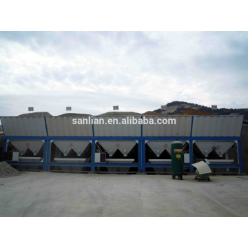 Sicoma concrete batching plant